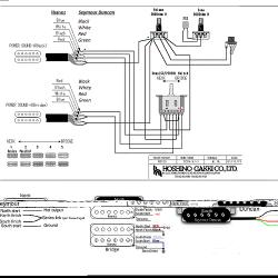 image mini 100566__Ibanez rg320 diagram with 4 wire Seymour Duncan pickups (500p x 500p)